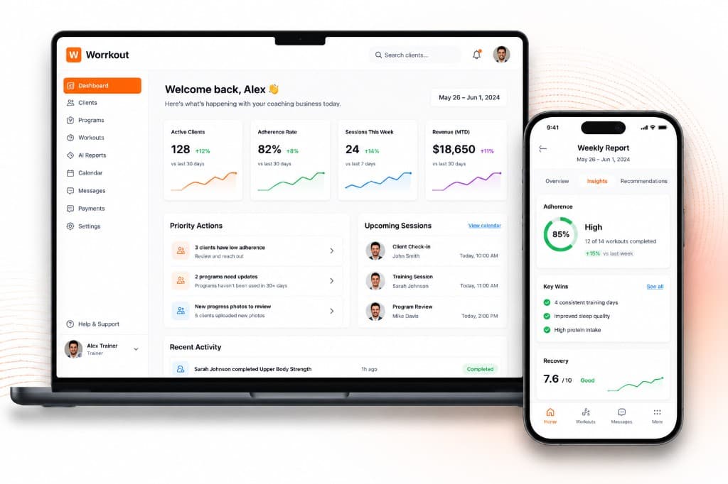Worrkout trainer dashboard on laptop and weekly AI report on mobile
